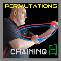 Chain Punching